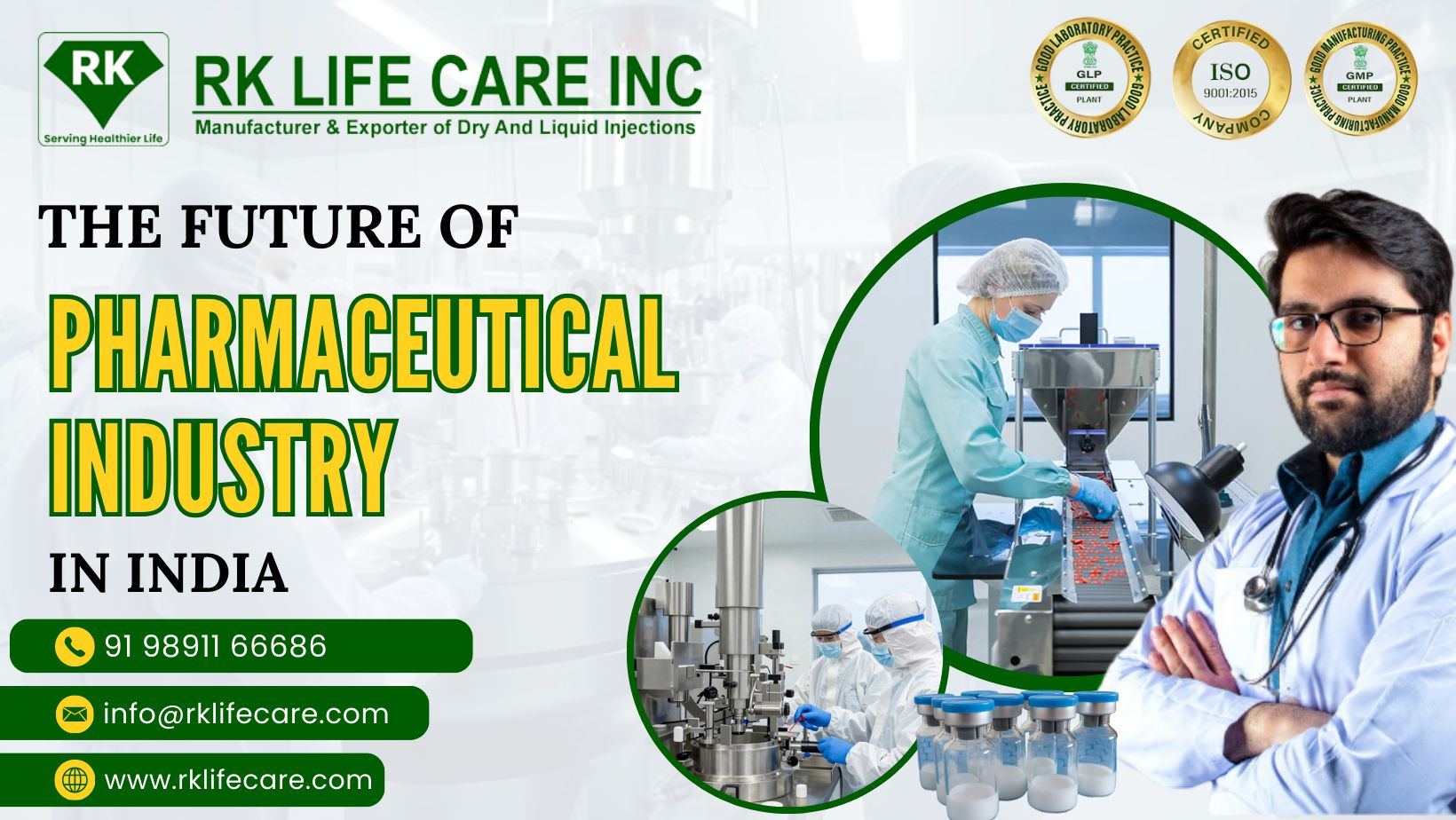 Future of Pharmaceutical Industry in India